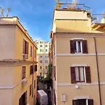 Colosseum Apartment Renovated Via Frangipane
